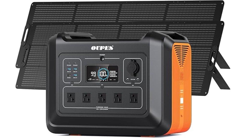 2400w solar power kit