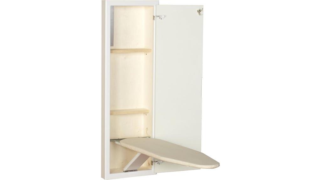 built in wall mounted iron cabinet