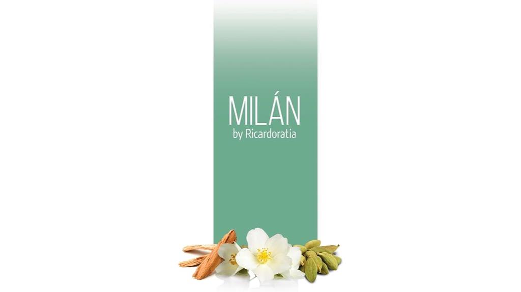 fashion capital of italy