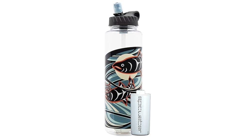 filtered 48 oz nalgene