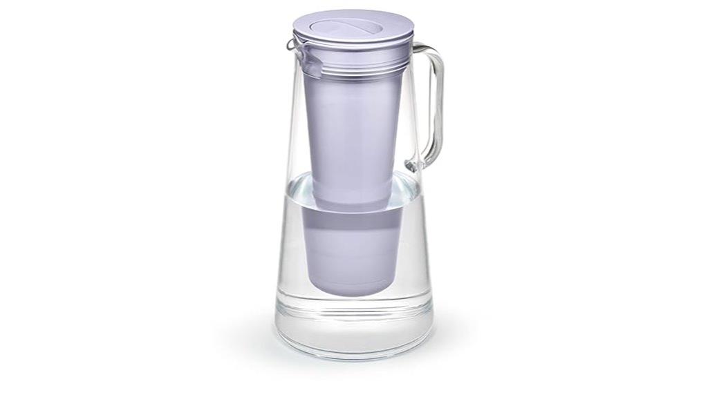 home water filter pitcher