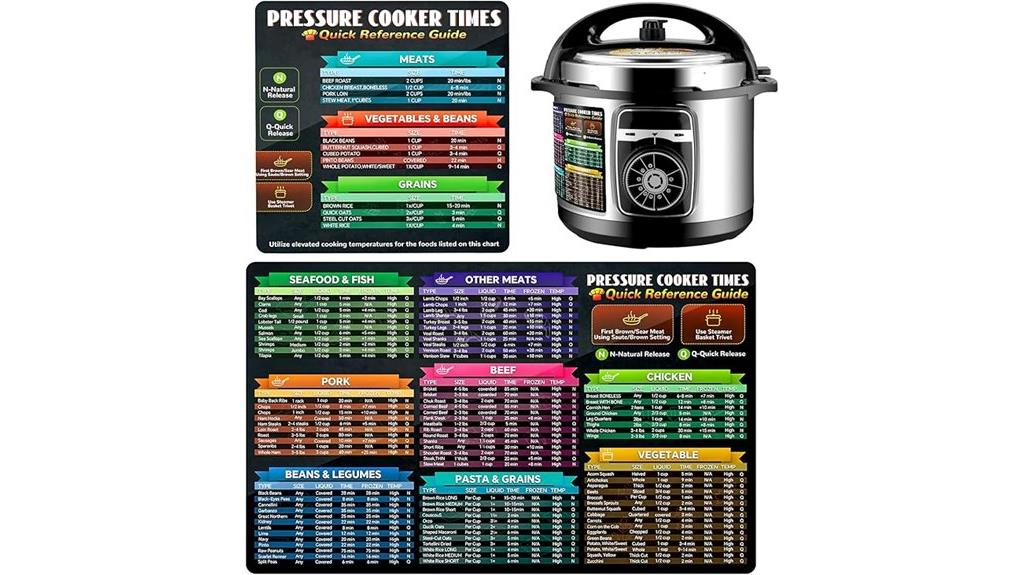 magnetic instantpot cheat set