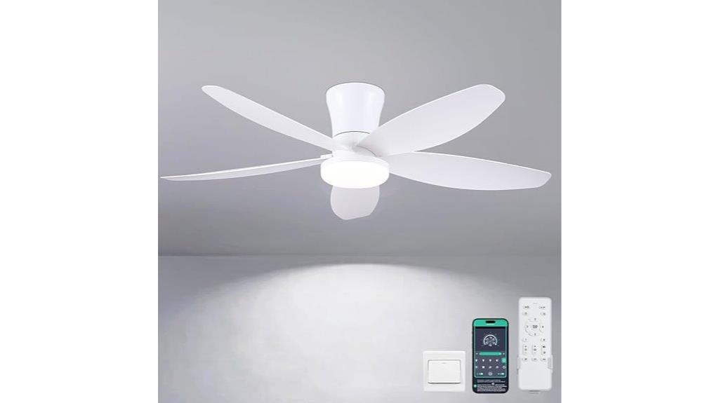 modern remote controlled ceiling fans