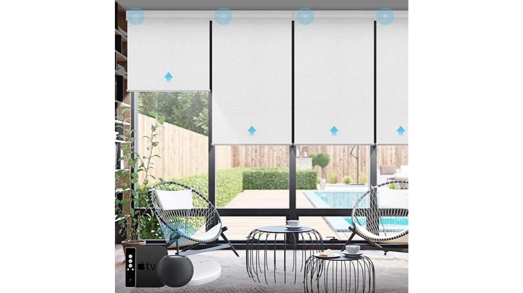 motorized remote controlled blinds