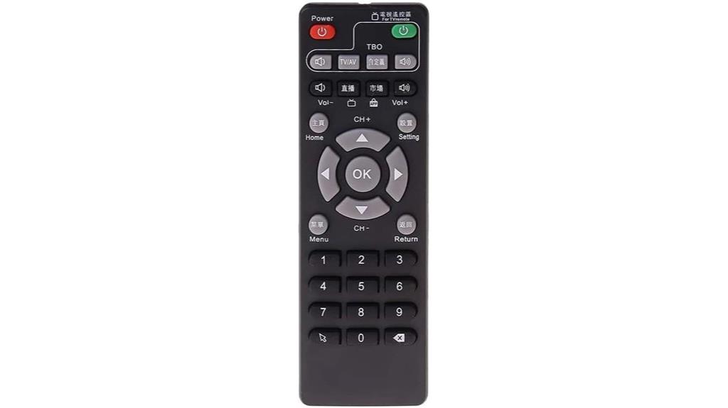 remote control for set top boxes