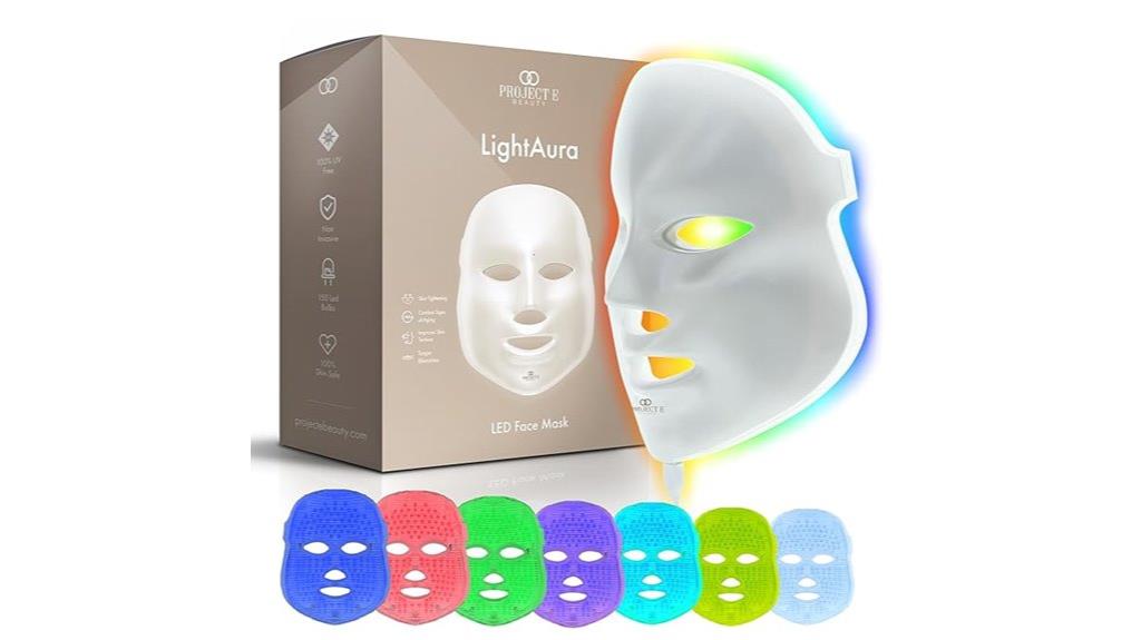 skin rejuvenation photon mask