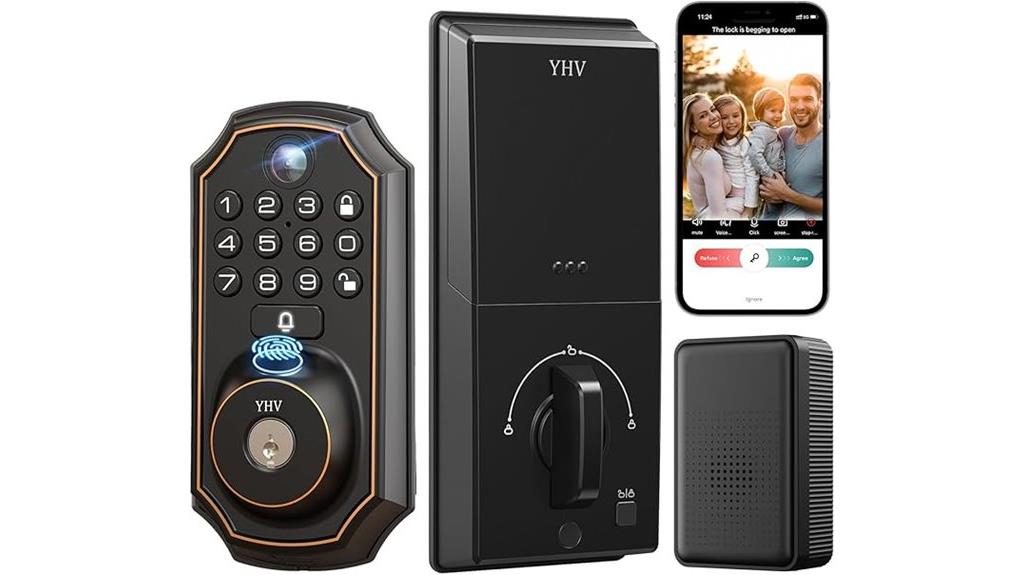 smart lock with camera