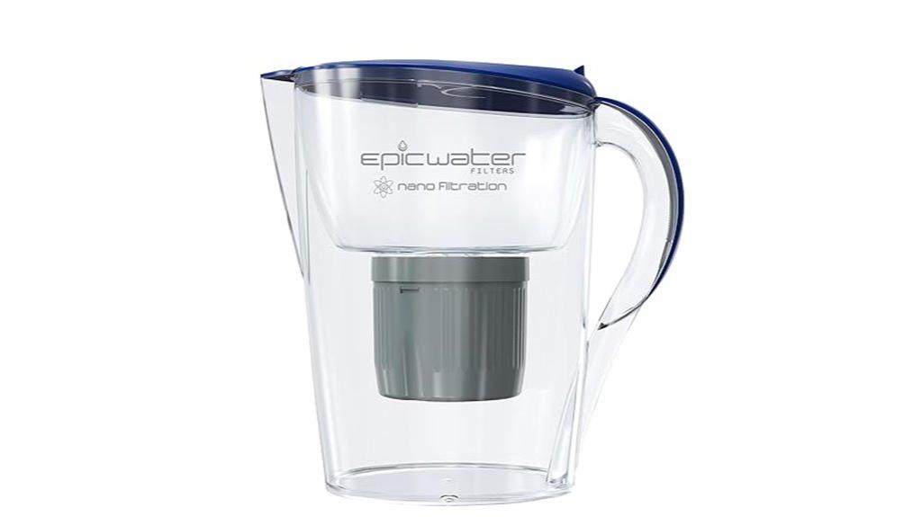 stylish navy blue filter