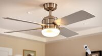 stylish remote controlled ceiling fans