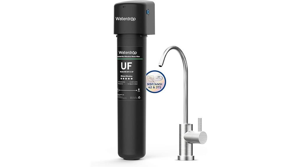 under sink water filter