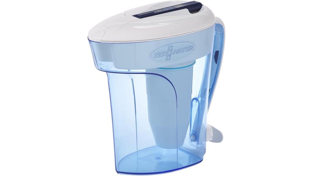 12 cup zerowater filter