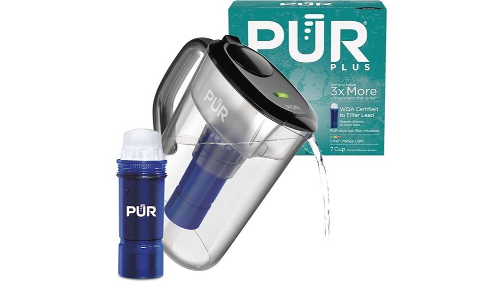 7 cup filter water pitcher