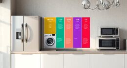 appliance lifespan expectancy guide