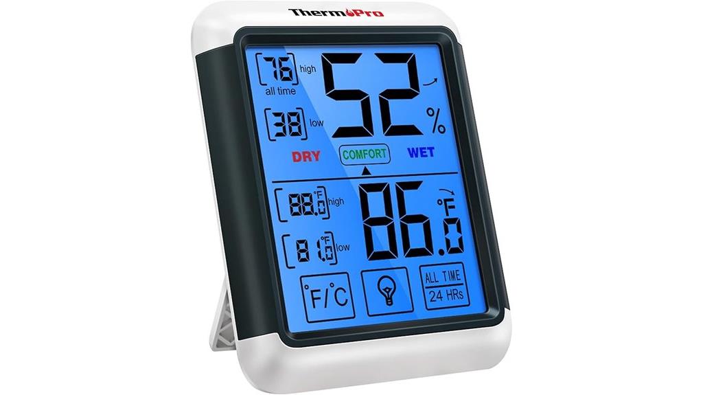 digital indoor humidity monitor