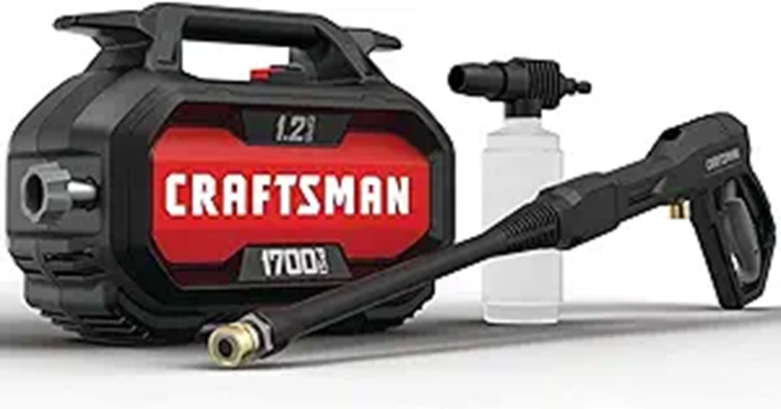 electric pressure washer model