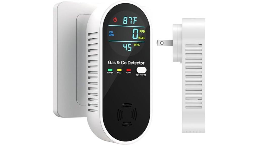gas and co detectors