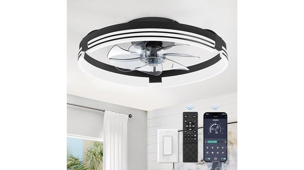 low profile ceiling fan