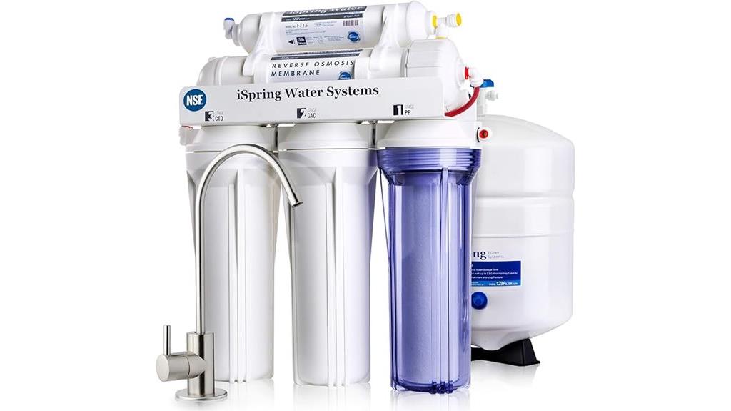 nsf certified reverse osmosis