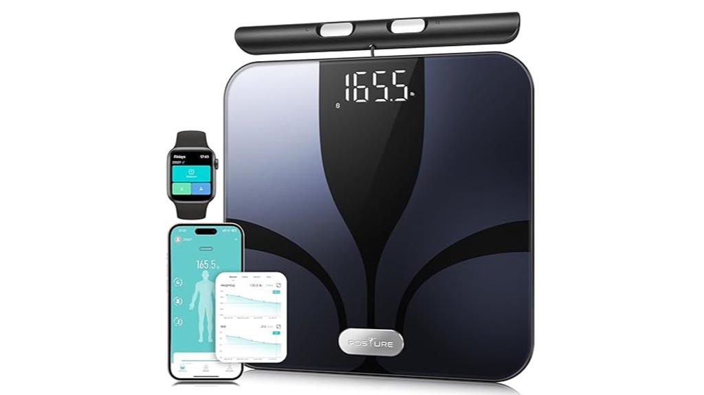 posture body weight fat