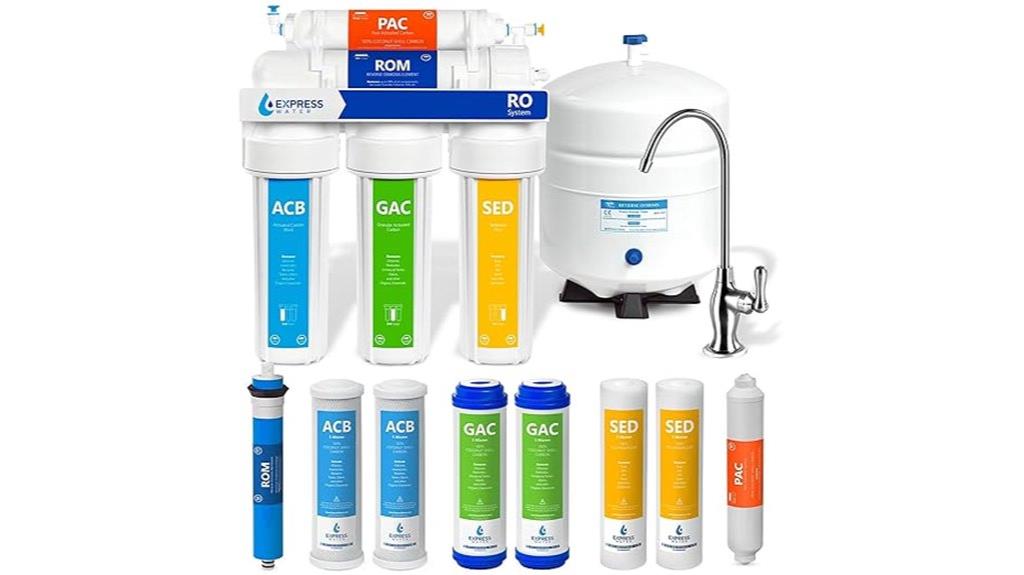 reverse osmosis filter system