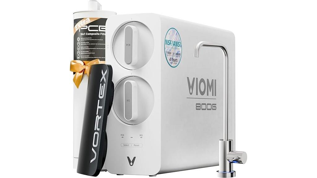 reverse osmosis water filter