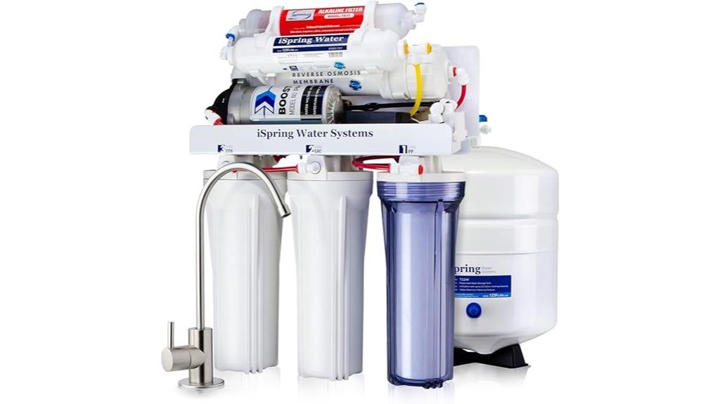 six stage ro filtration