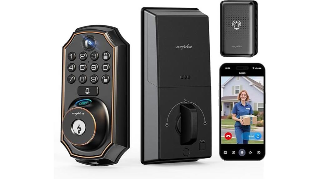 smart lock with camera