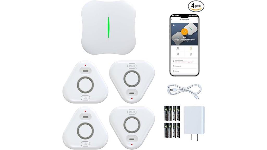 wifi leak detection set