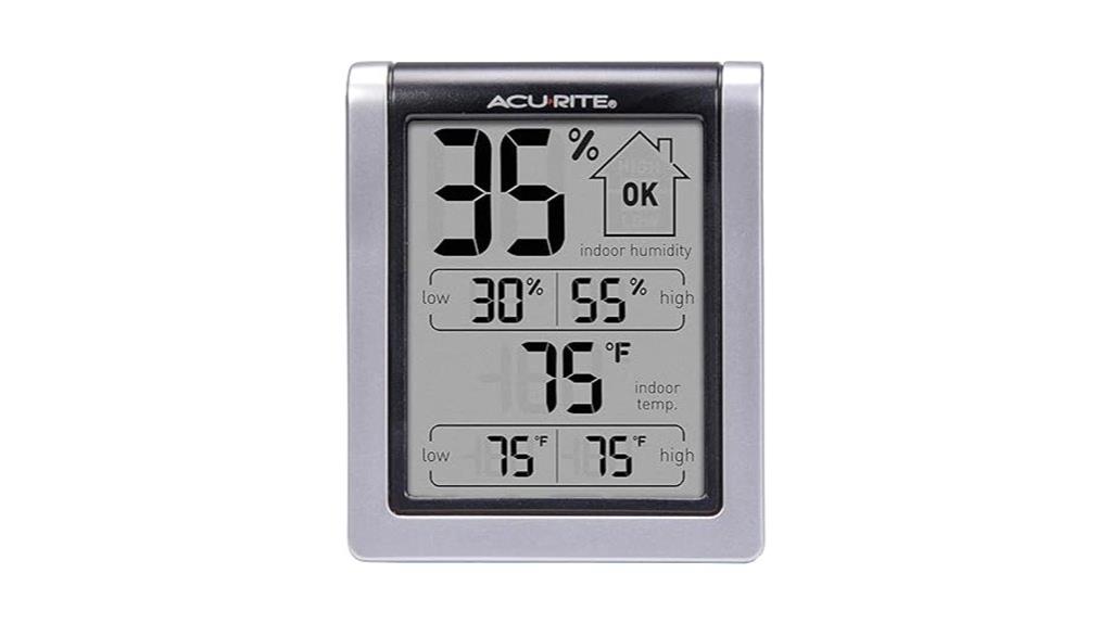 wireless indoor temperature monitor