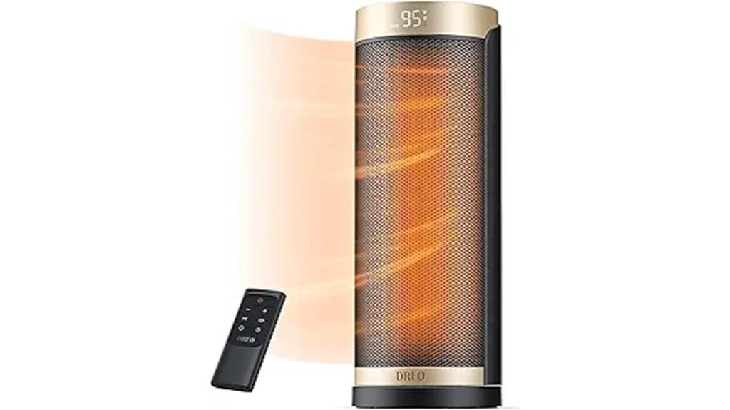 1500w thermostat space heater