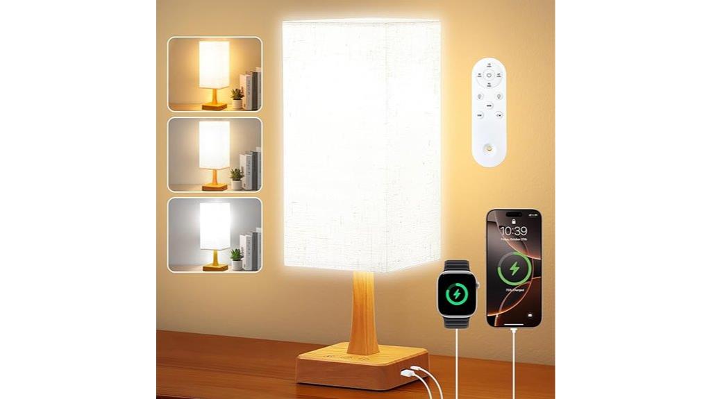 adjustable brightness sunlamp