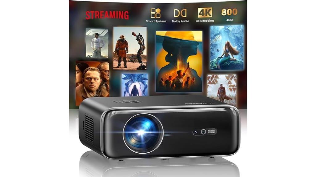 upgraded wifi bluetooth projector