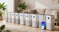 top app controlled air purifiers