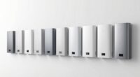 top mini split heat pumps